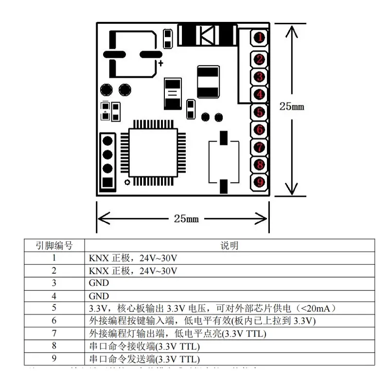 Moduł rozszerzeń KNX, konwerte – Diy Knx Home Automation recenzja i cena