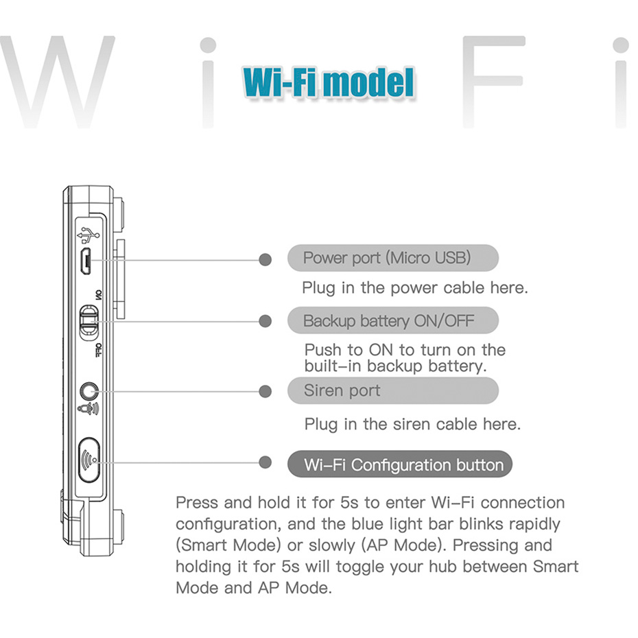 KERUI 433MHz DIY zestaw alarmo – Home Automation Diy Kit recenzja i cena