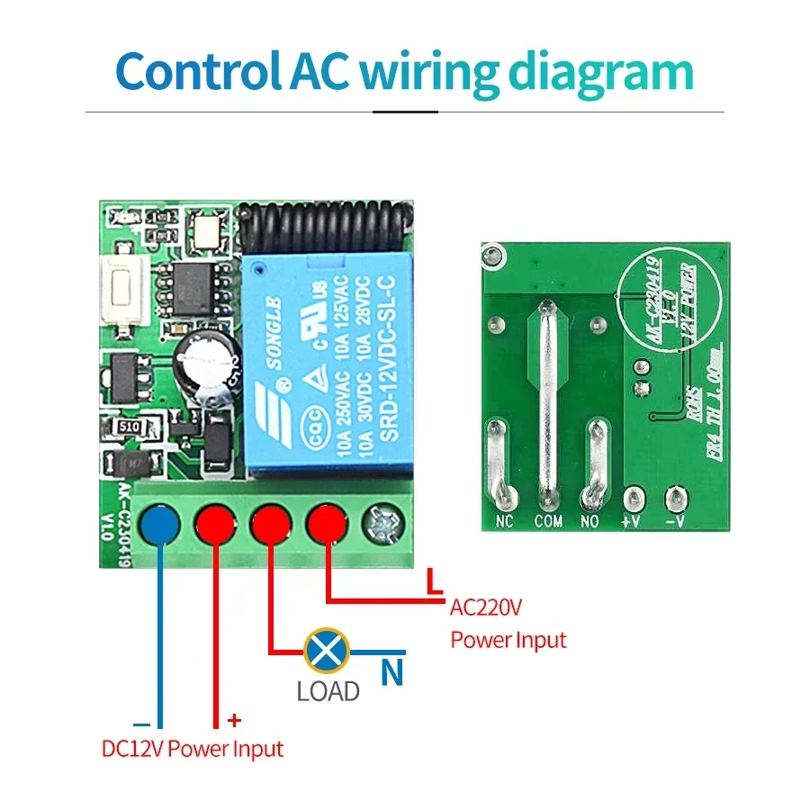 Akcesoria do sterowania budynk – 433Mhz Receiver Module recenzja i cena