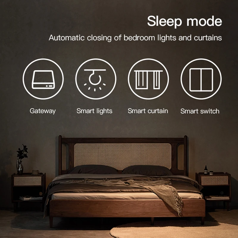 Współpracuje z Tuya Smart Zigb – Diy Home Automation Hub recenzja i cena