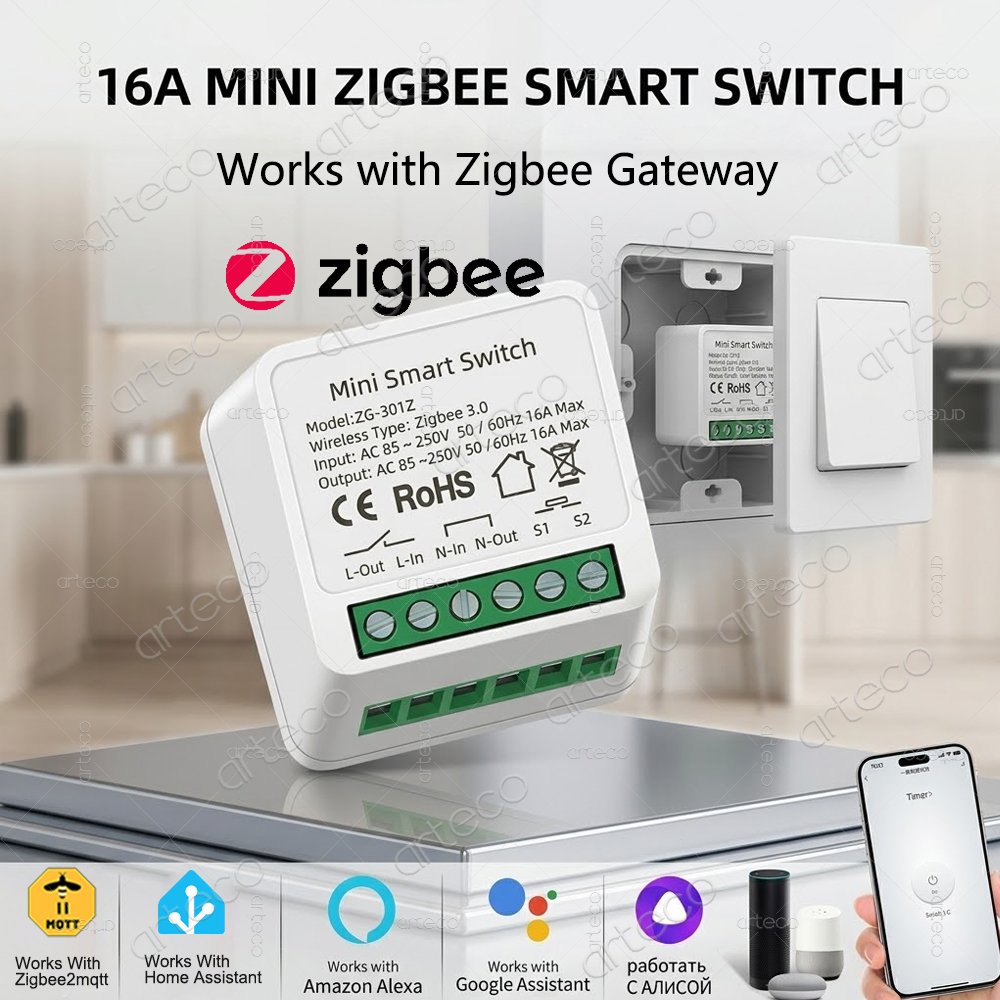 Mini Przełącznik Zigbee 3.0 Sm – Diy Home Automation Hub recenzja i cena